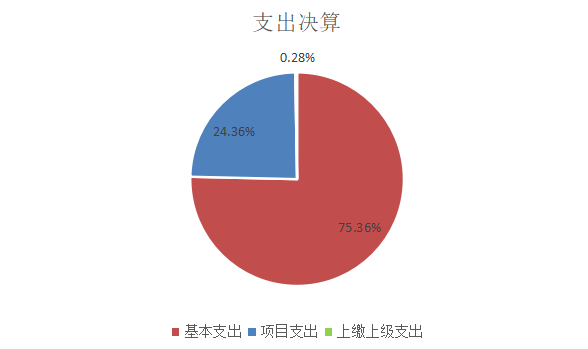 bc323f5da9f84b9b87f9d77aaf1a9c8e.png