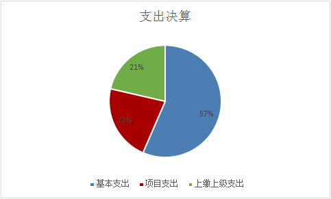 0fbd1c9d65da492093ee6defc0b5a5f3.png