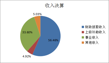 收入.png